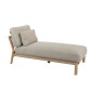 Chaise Longue Lucas - Teck et Confort Extérieur | Coolgarden Béziers